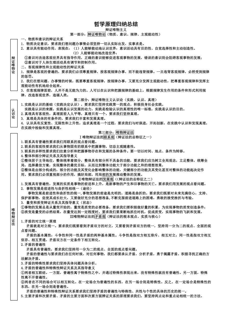 哲学原理归纳总结(经典概括).doc