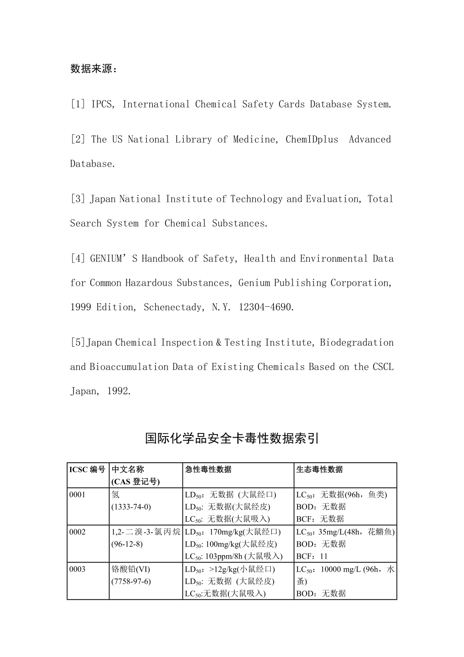 国际化学品安全卡毒性数据索引.doc