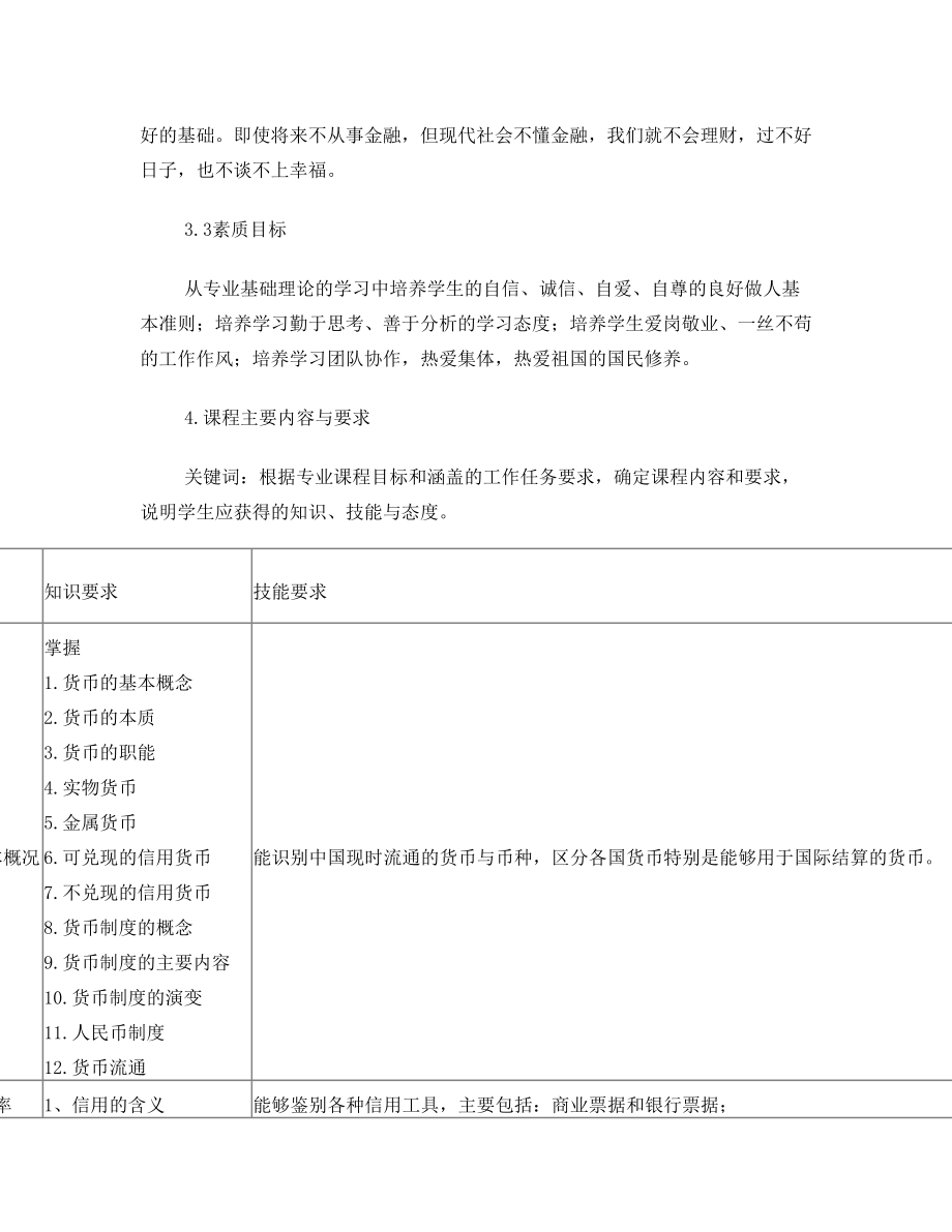 金融基础课程标准.doc