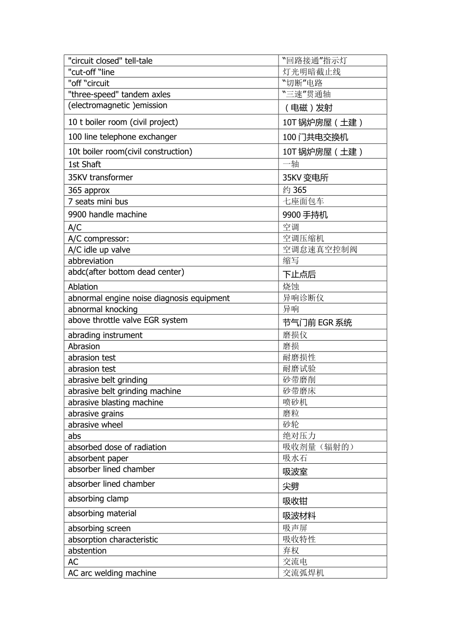 万条汽车术语-中英对照表格-可制作Trados术语库-(1)(20.doc