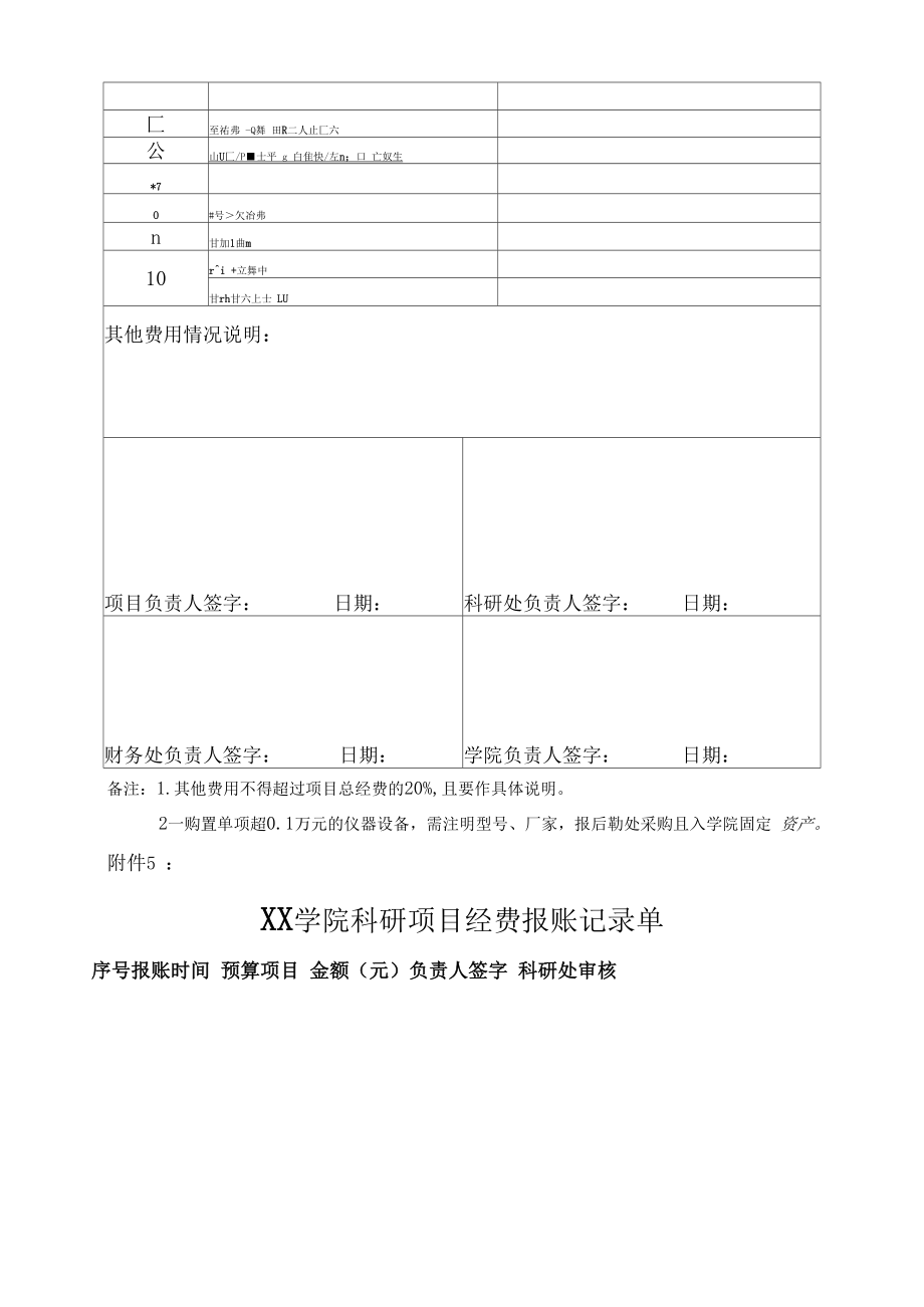 科研项目劳务费发放表【模板】.doc