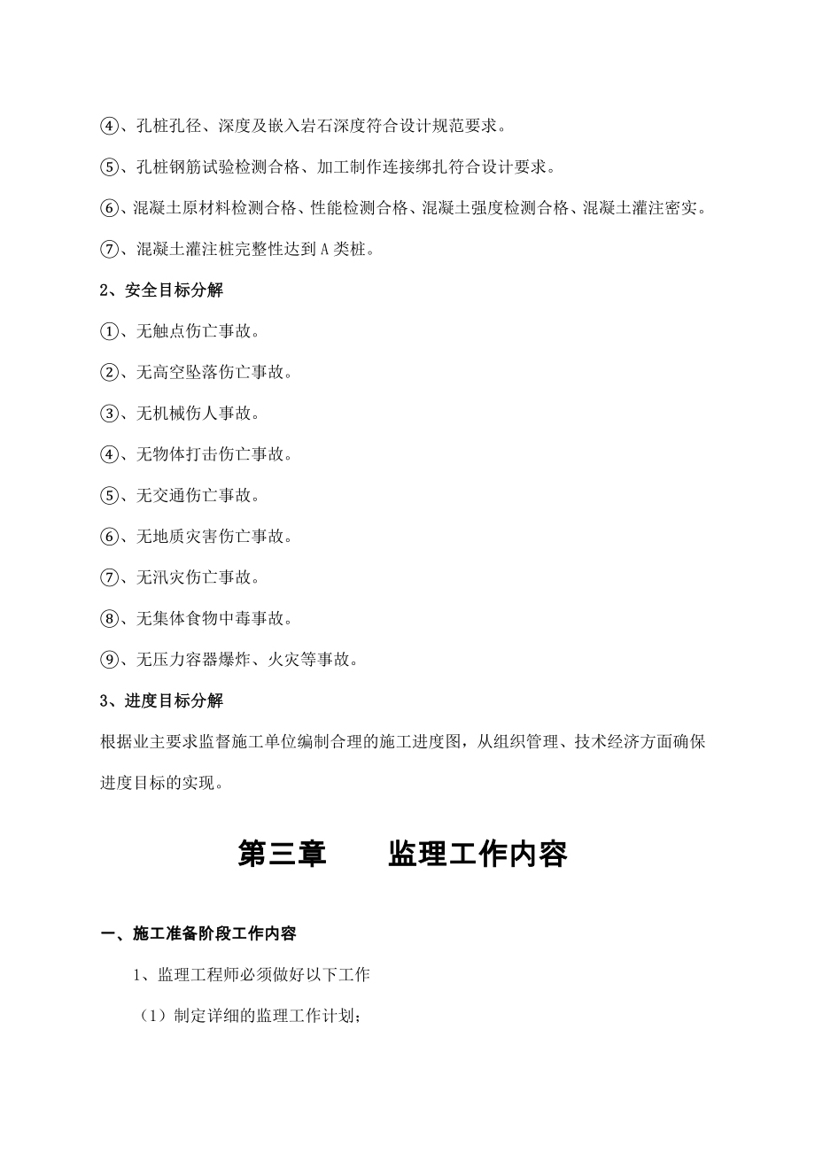 抗滑桩监理规划.doc