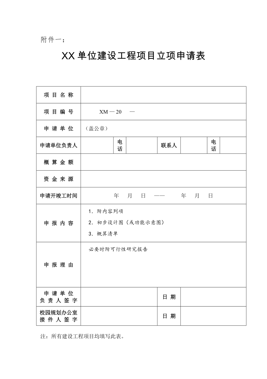 XX单位建设工程项目立项申请表.doc