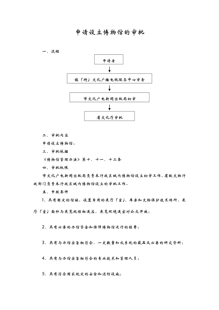 申请设立博物馆的审批.doc