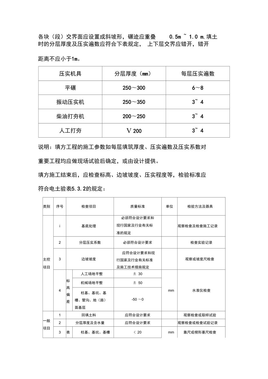 土方回填相关规定汇总.doc