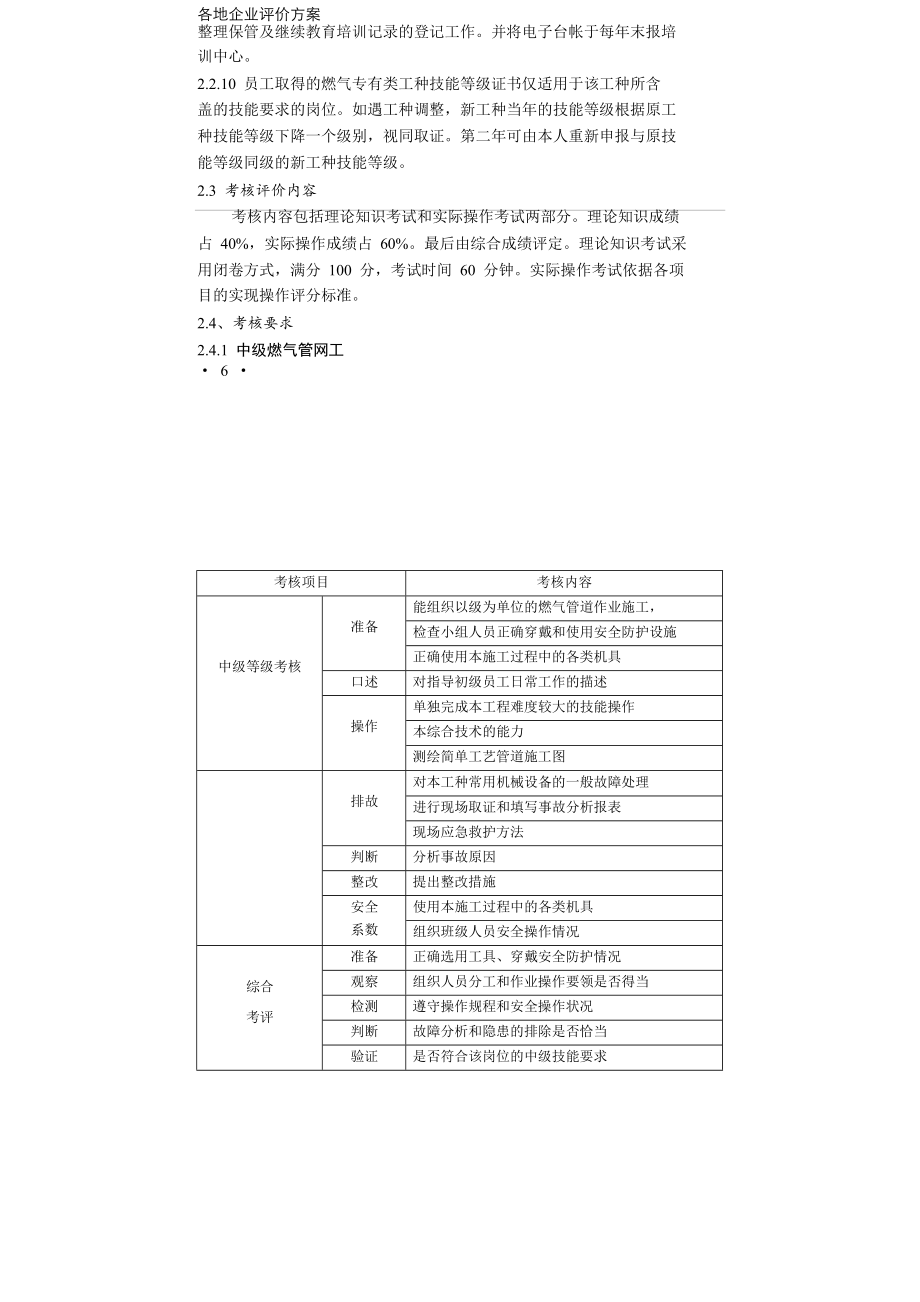 企业自主评价参考案例.doc