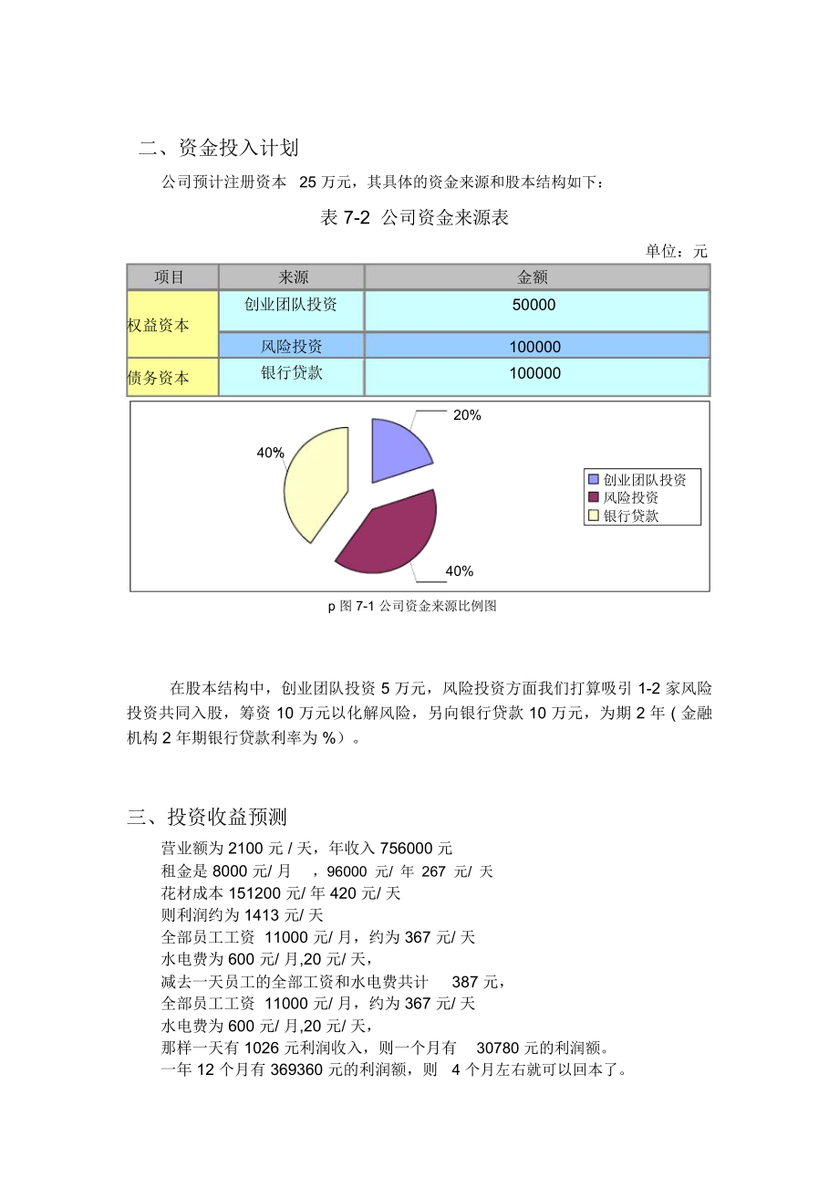 开一家花店的商业计划书之财务分析部分.doc