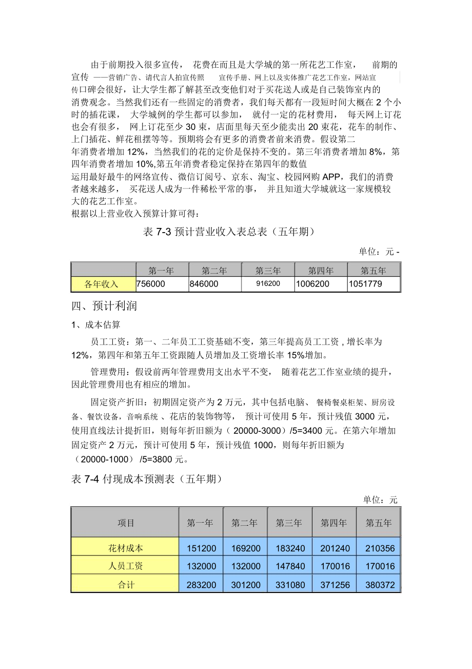 开一家花店的商业计划书之财务分析部分.doc