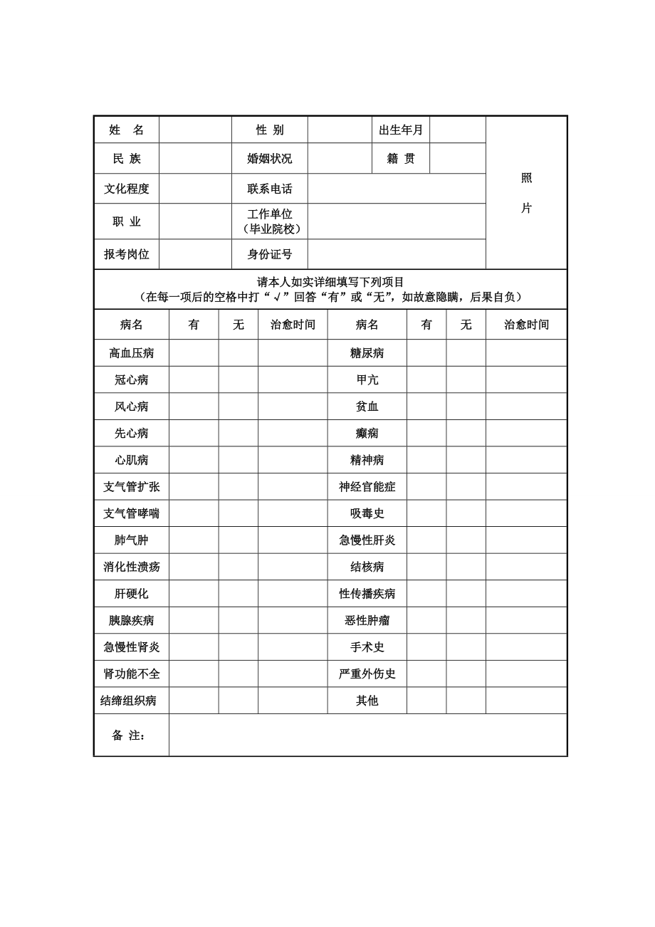 广东省事业单位工作人员聘用体检表.doc