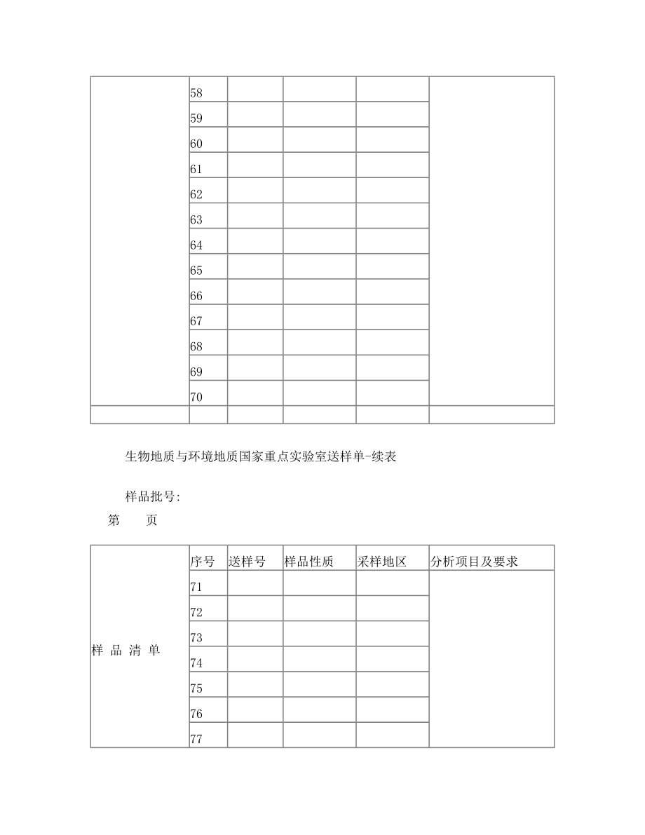 实验室送样单.doc