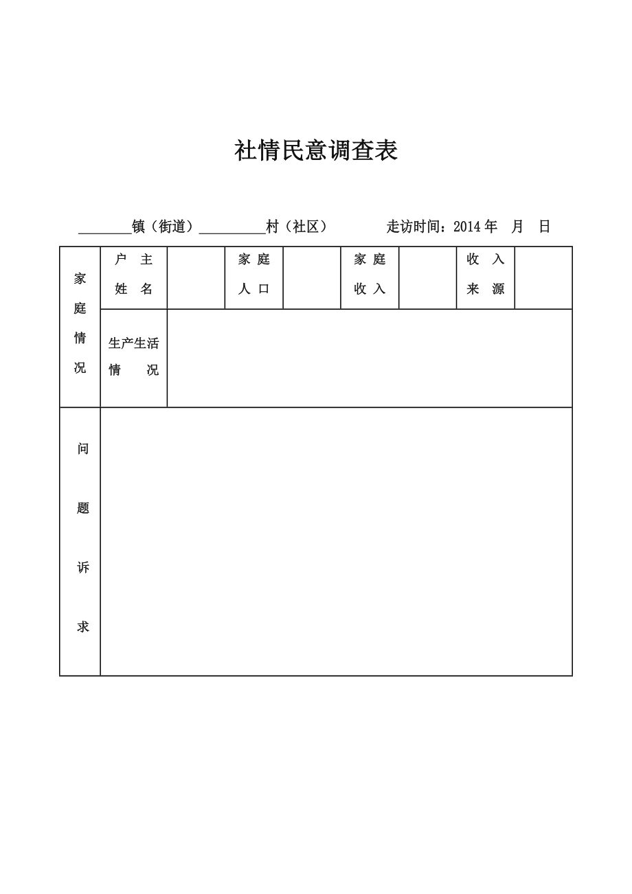 社情民意调查表、入户走访登记表.doc