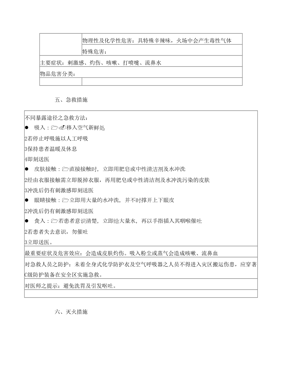 尼龙金油(物质安全资料表)16项.doc