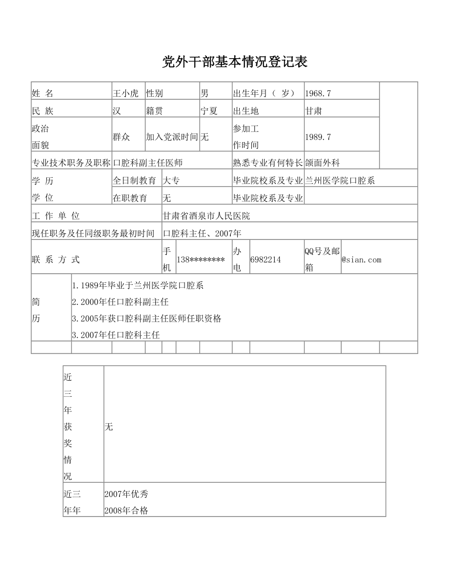 党外干部基本情况登记表111.doc