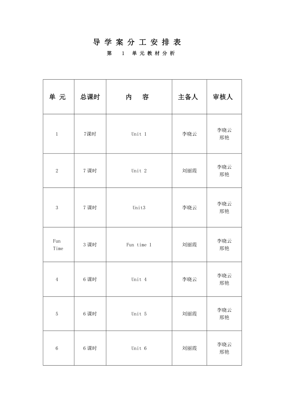 精通版小学英语六年级下册教案全册.doc