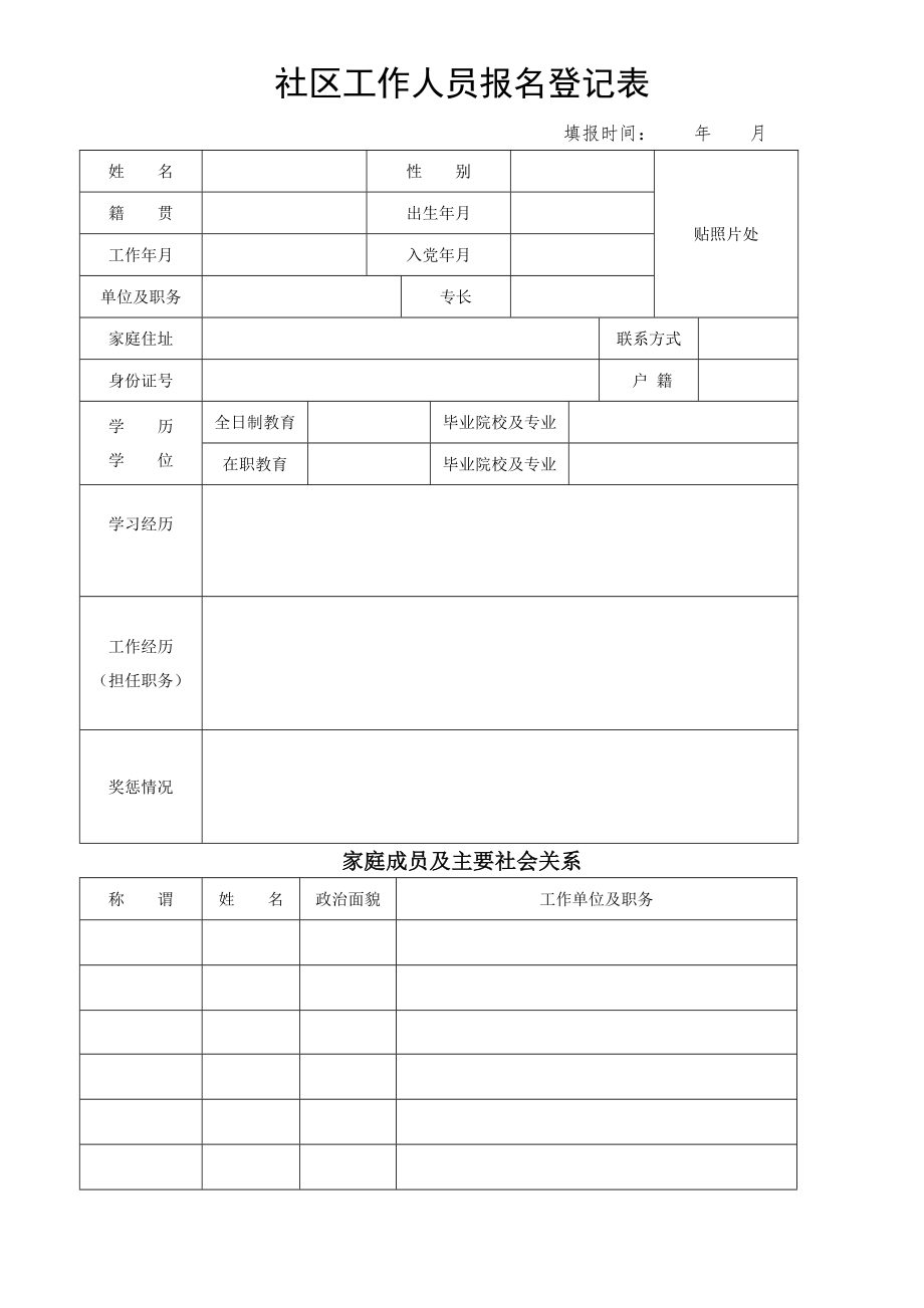 社区工作人员报名登记表.doc