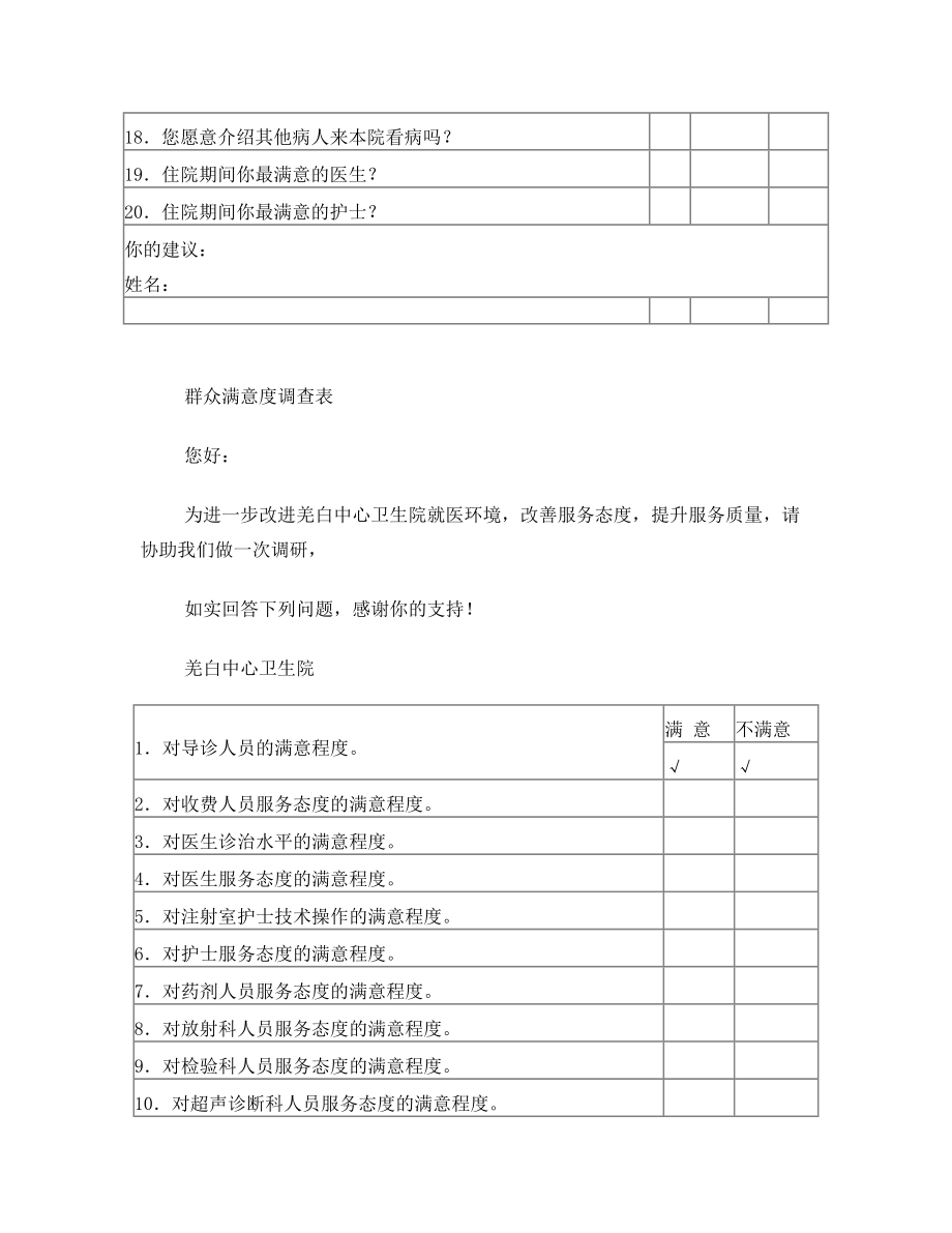 住院患者满意度调查表(1).doc