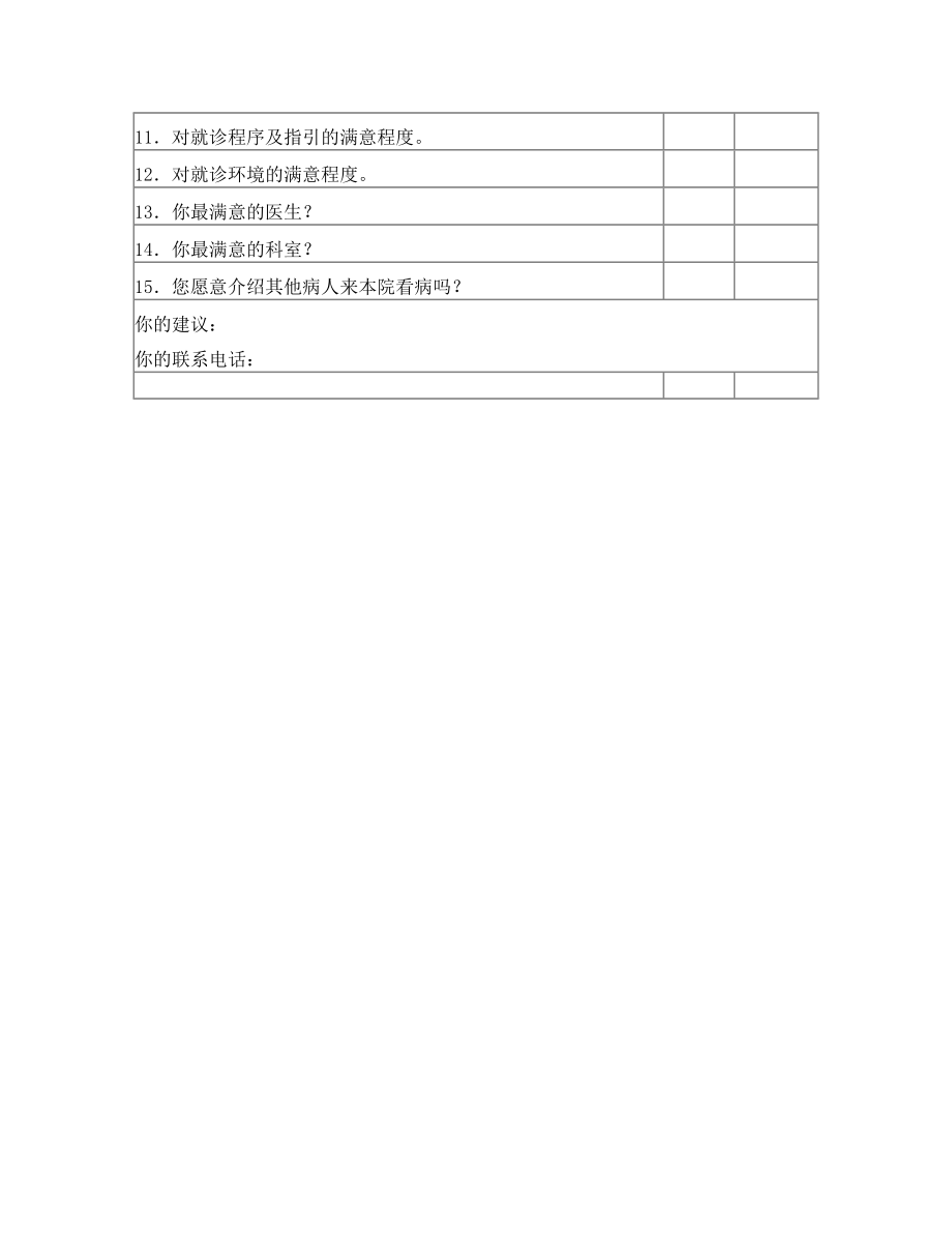 住院患者满意度调查表(1).doc