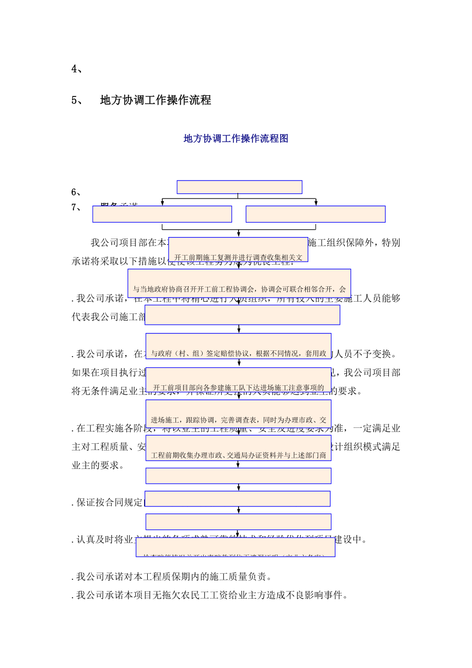 服务保障体系.doc