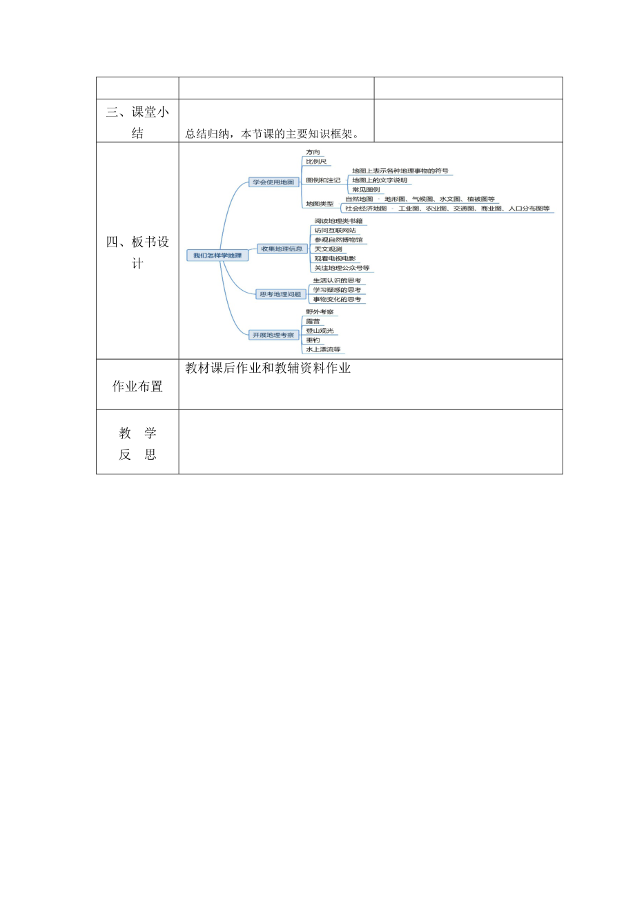 湘教版七年级上册地理全册教案.doc