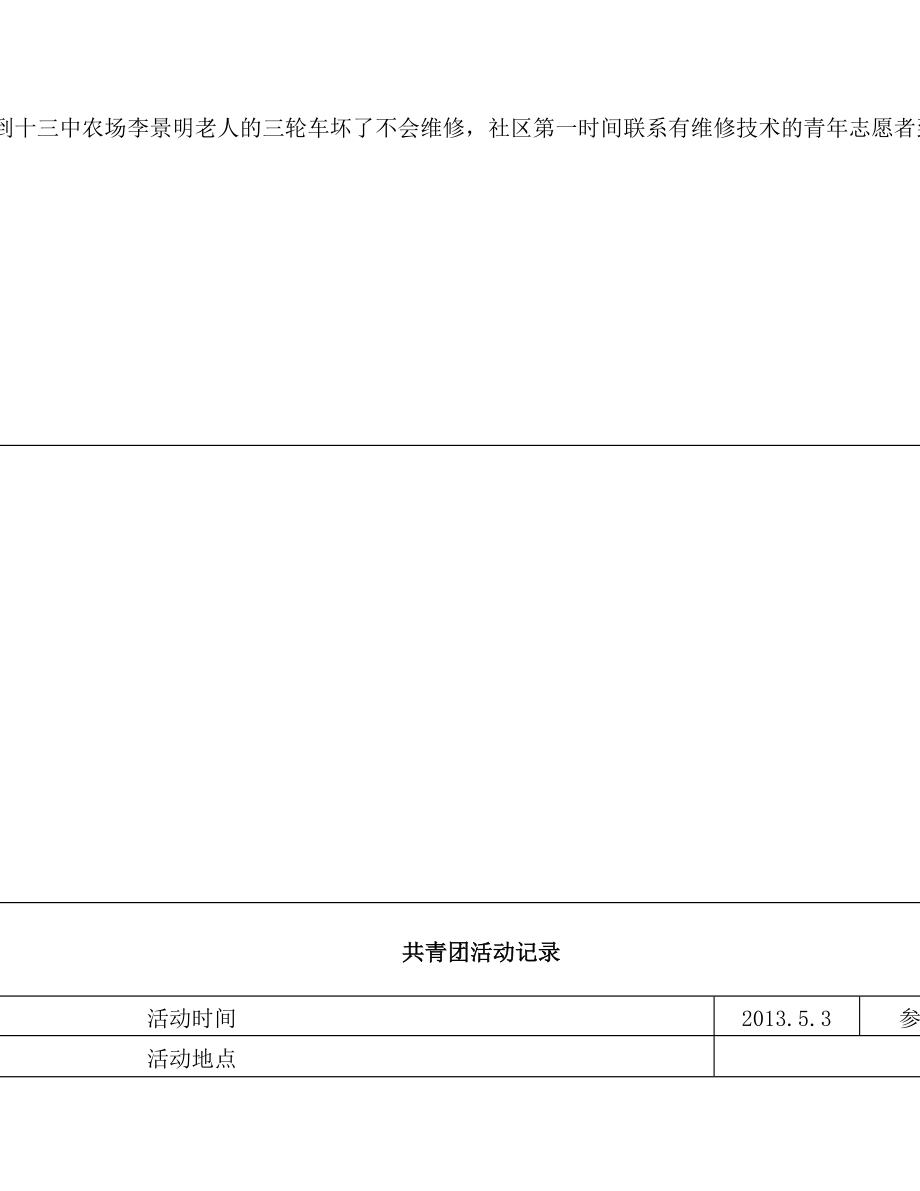 共青团活动记录.doc