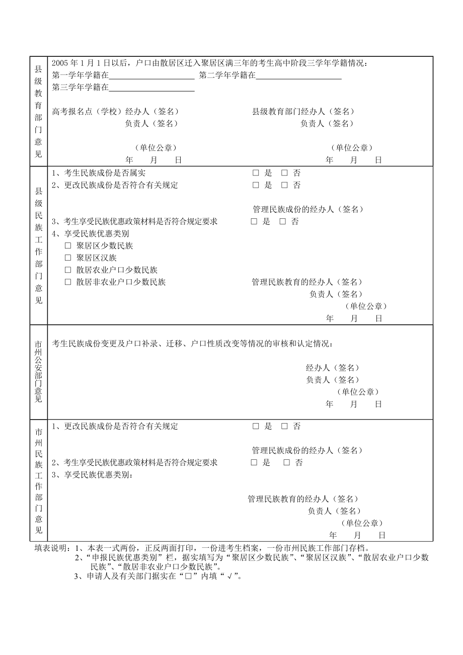 湖南省普通高校招生享受民族优惠政策考生资格审核表.doc