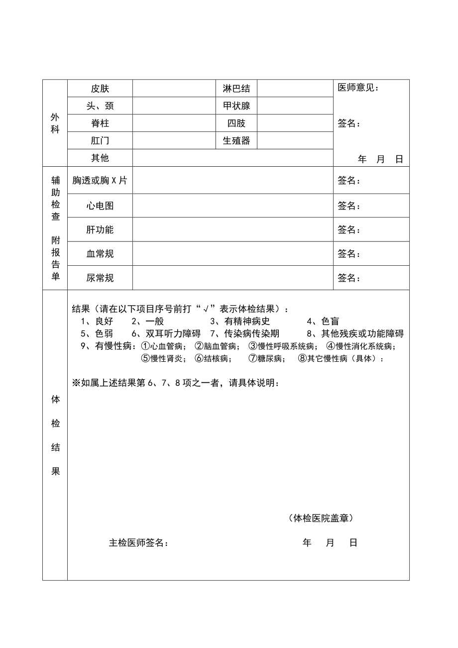 护士延续注册健康体检表正式版.doc