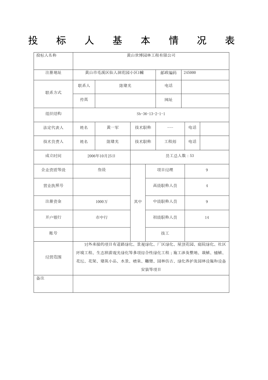 投标人基本情况表.doc