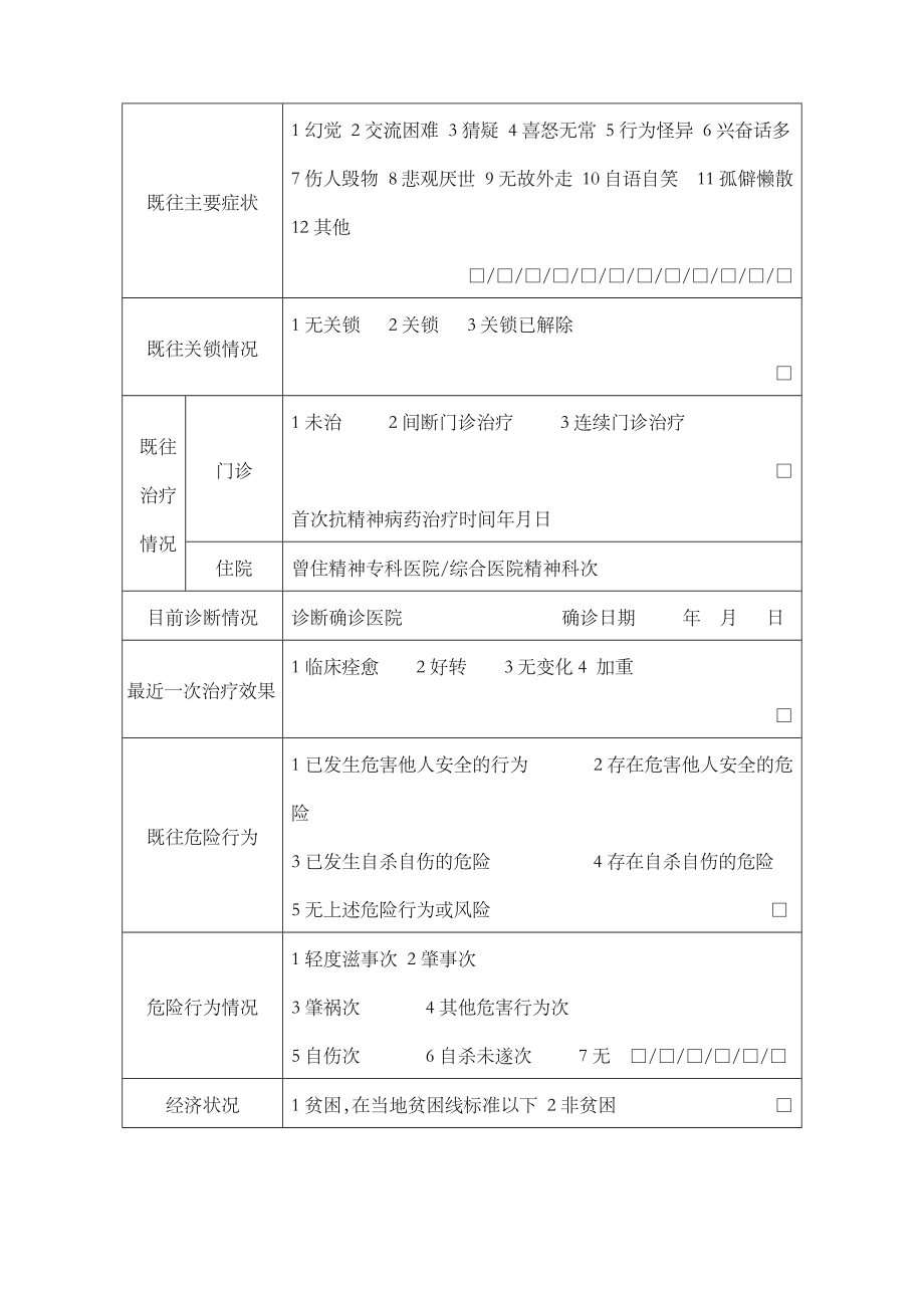 严重精神障碍患者个人信息补充表.doc