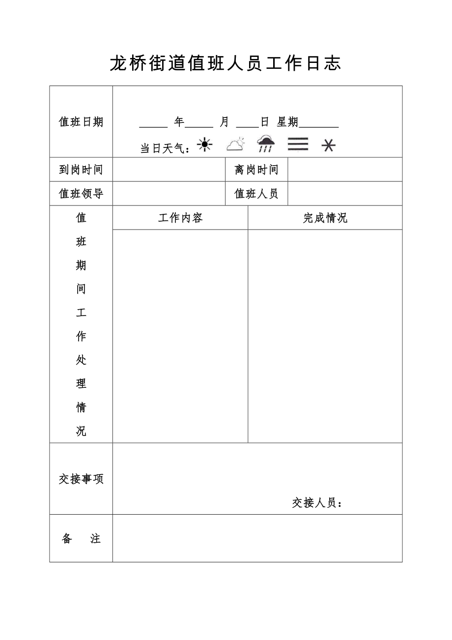 值班人员工作日志.doc