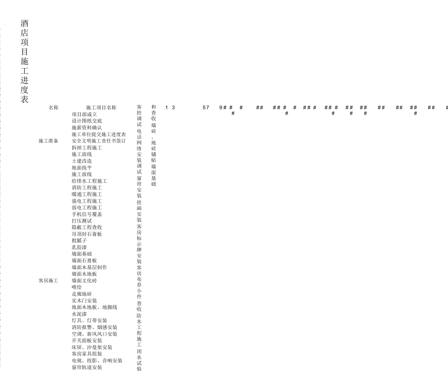 酒店项目施工进度表.doc