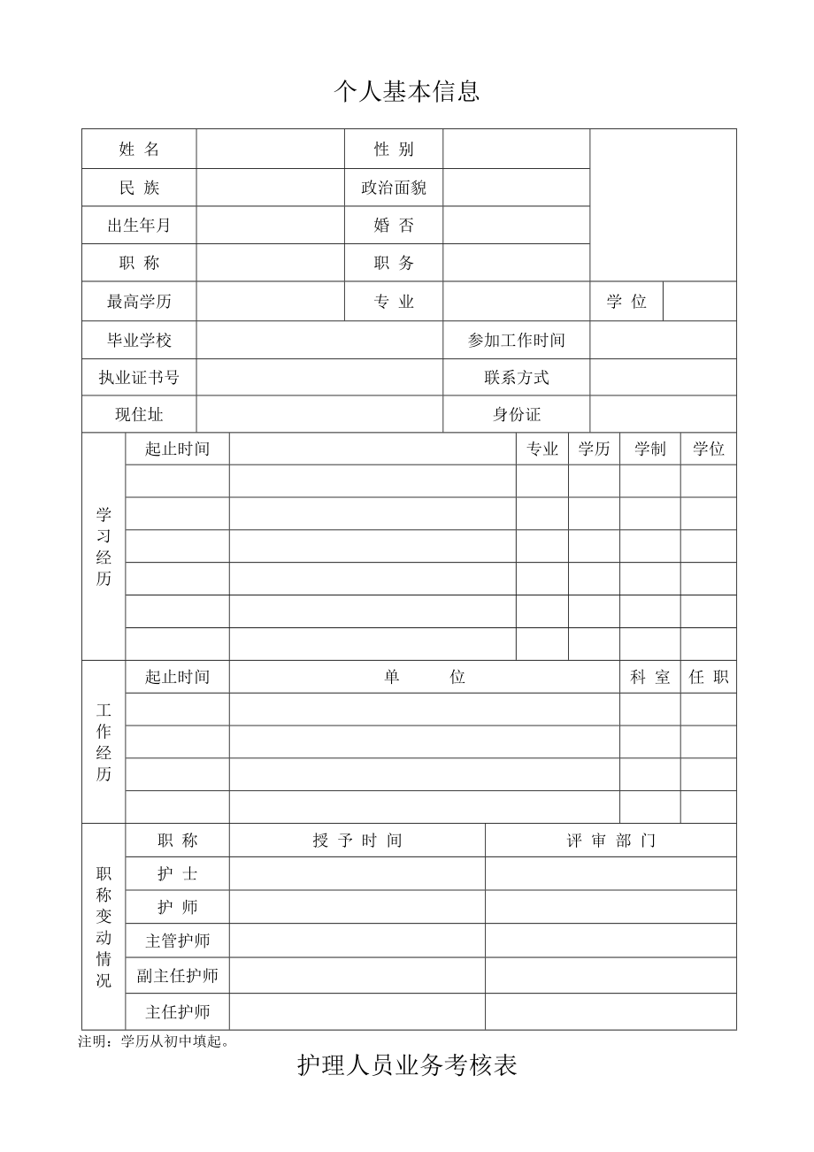 护理人员技术档案.doc