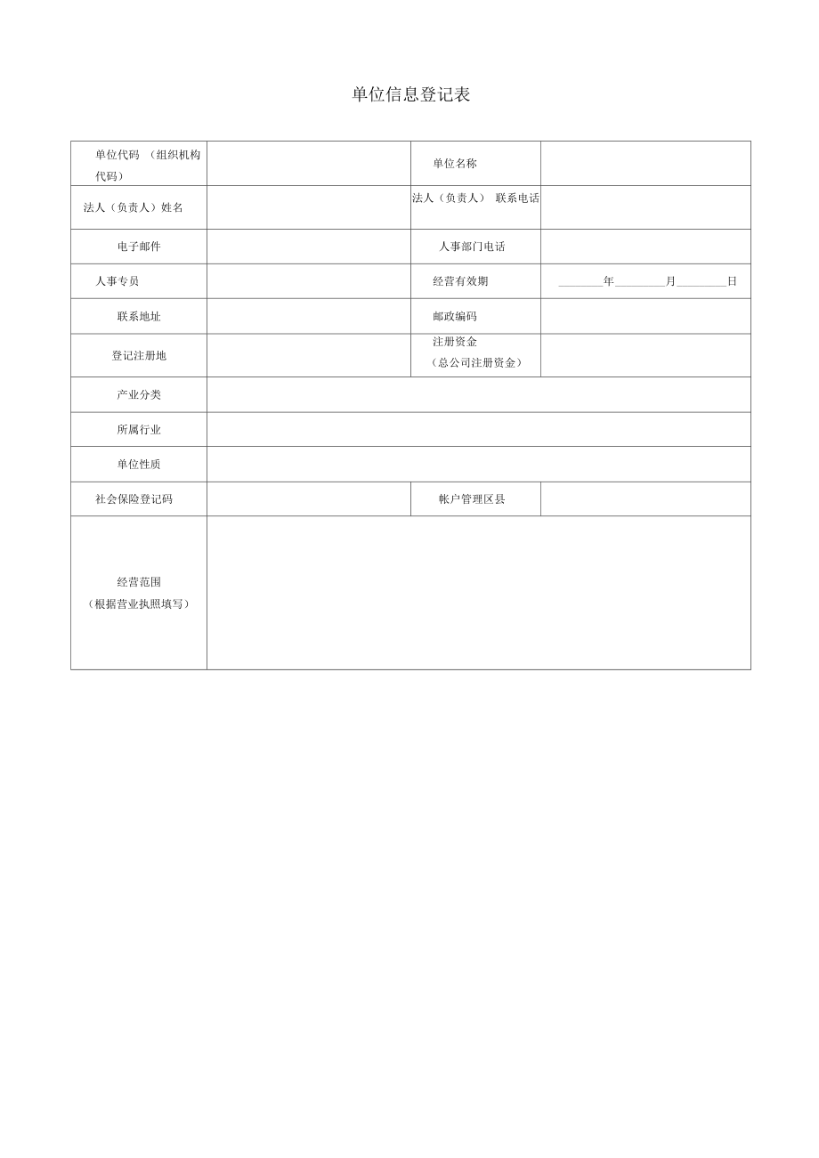 上海居住证积分申请表最新版可编辑版.doc