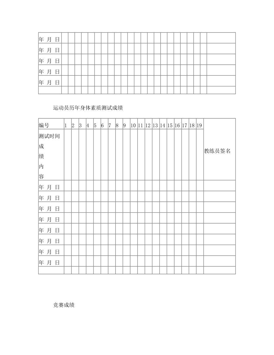 最新运动员技术档案.doc