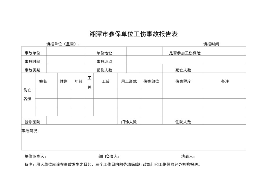 湘潭市工伤事故快报表.doc