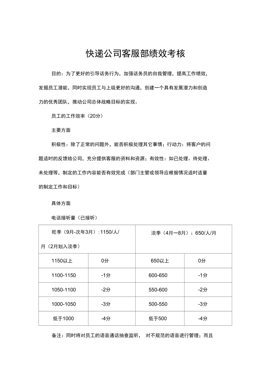 快递的公司客服部绩效考核.doc