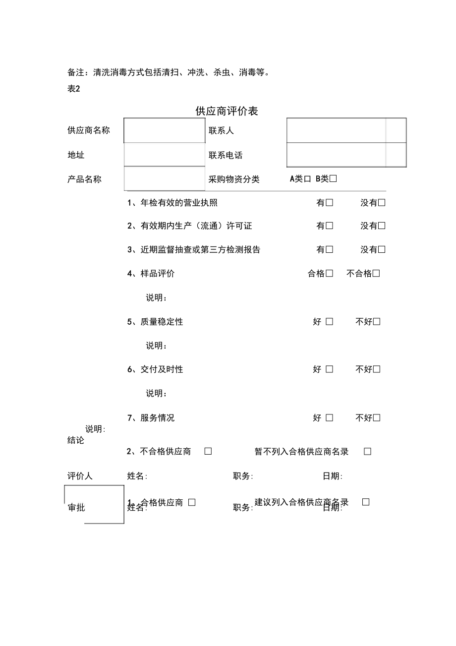 食品安全管理体系记录表格模板.doc