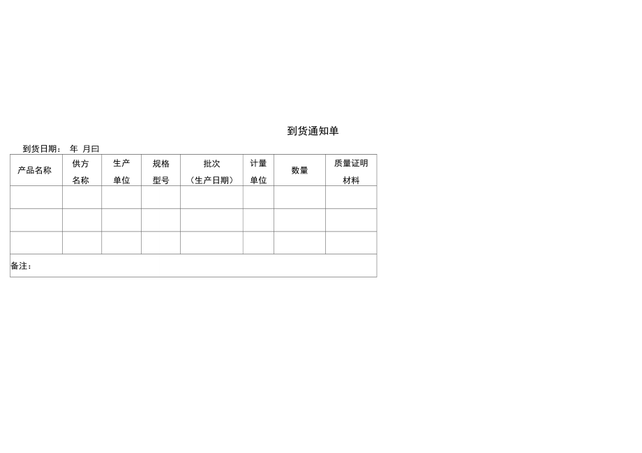 食品安全管理体系记录表格模板.doc