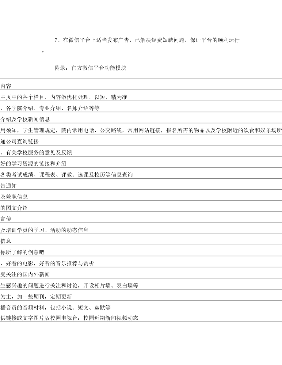 新疆教育学院官方微信平台建设方案.doc