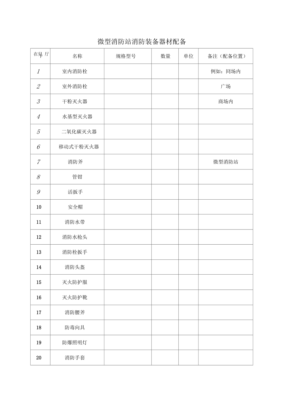 单位微型消防站台账资料模板.doc