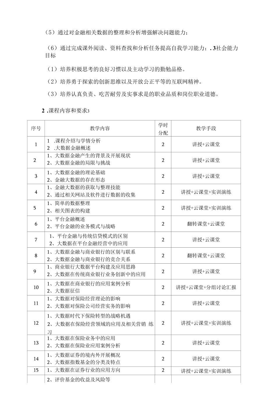 《大数据金融》课程标准.doc