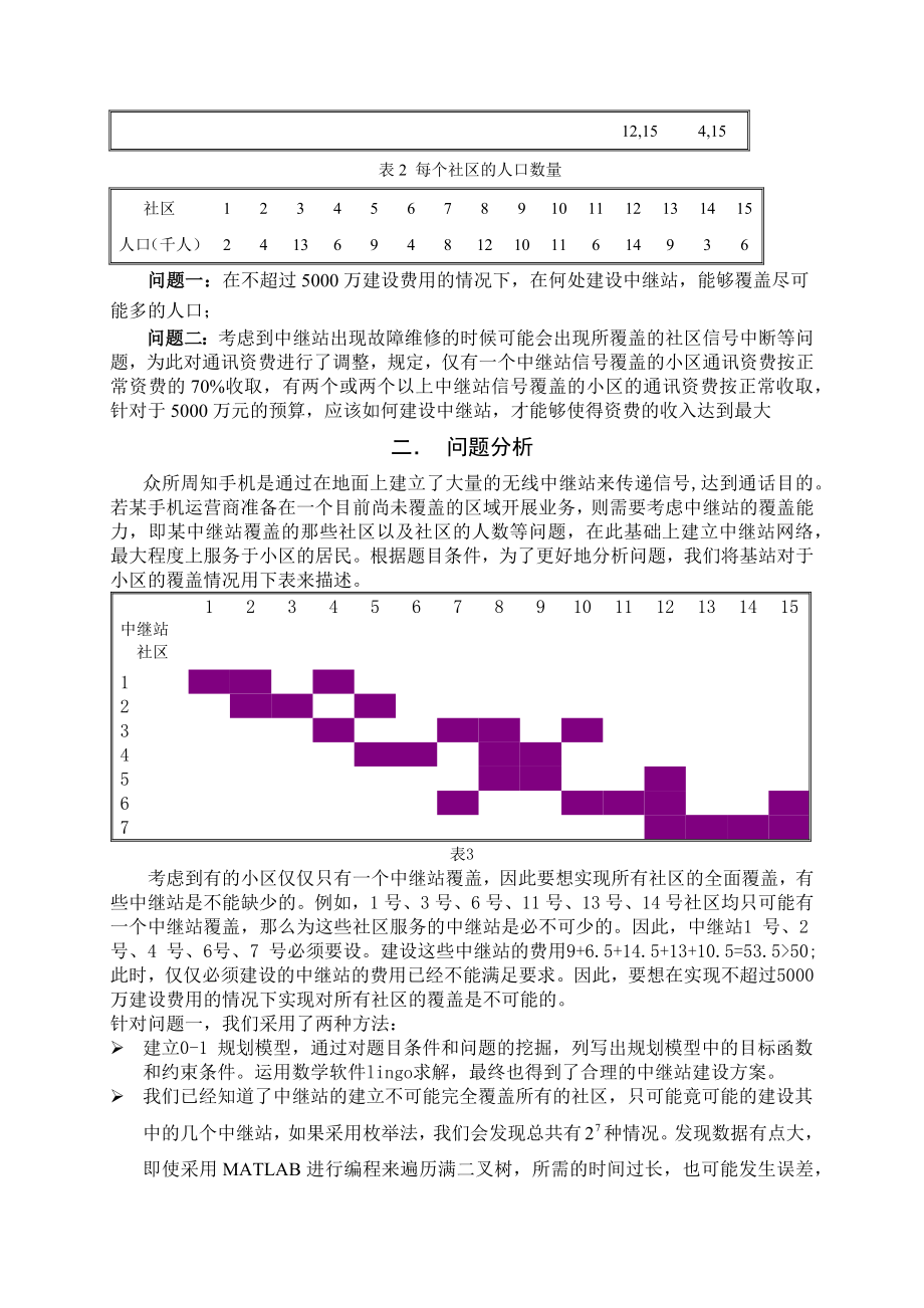 移动通讯基站建设问题结课.doc