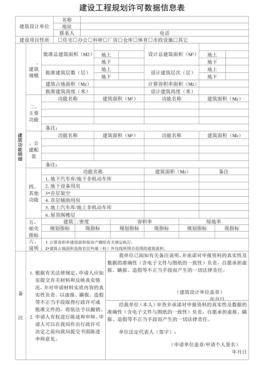 乡村建设工程规划许可证申请表.doc