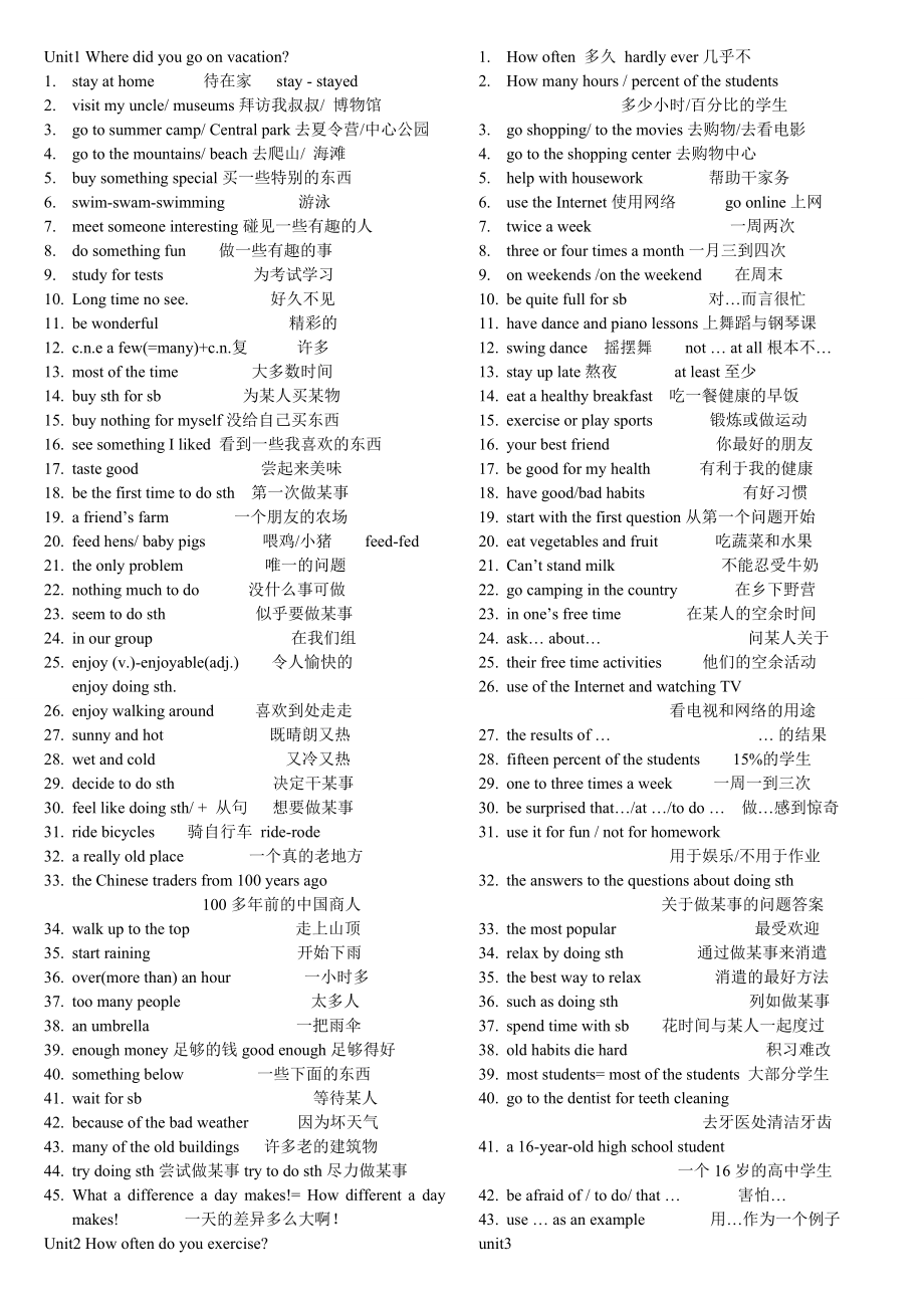 新人教版八上年级英语U1-10词组.doc