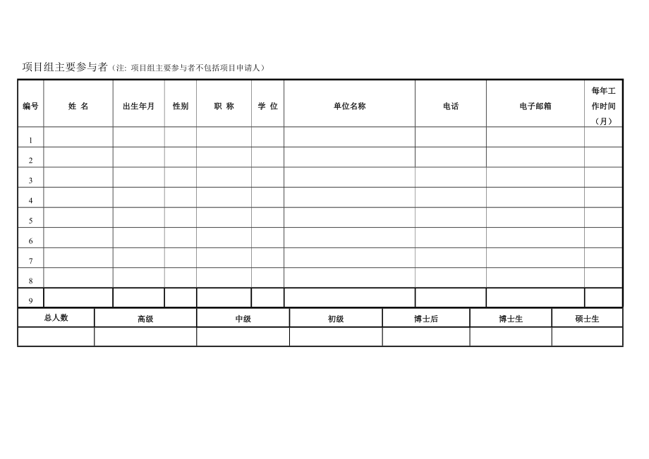 国家自然科学基金申请书版本.doc