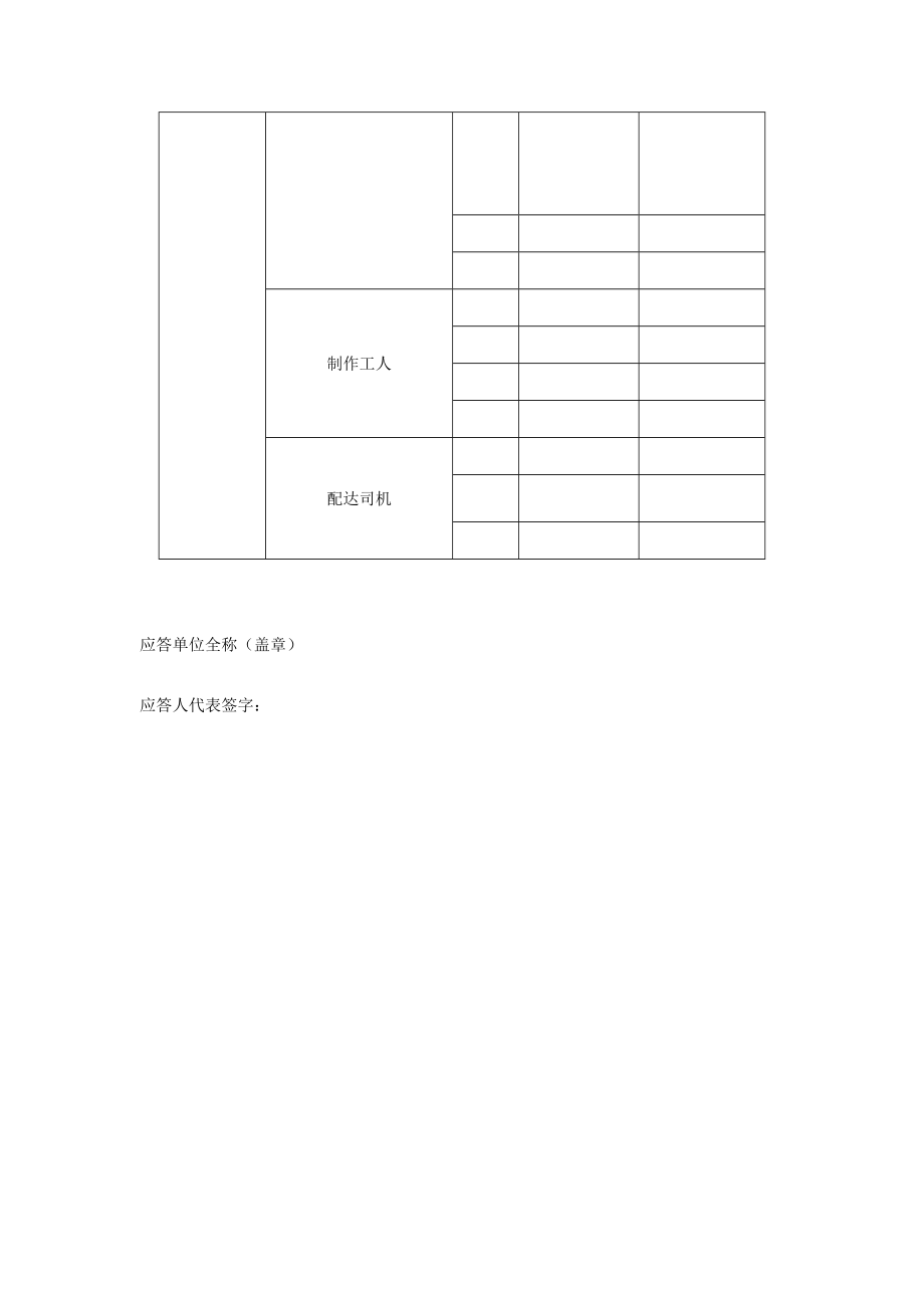 广告公司投标方案印刷品及宣传品服务实施专题方案样稿.doc