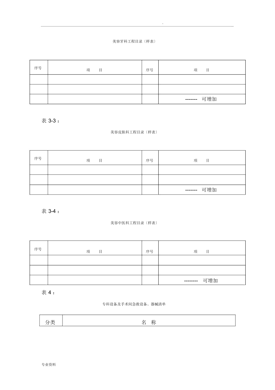 北京市医疗美容项目分级管理审核表.doc