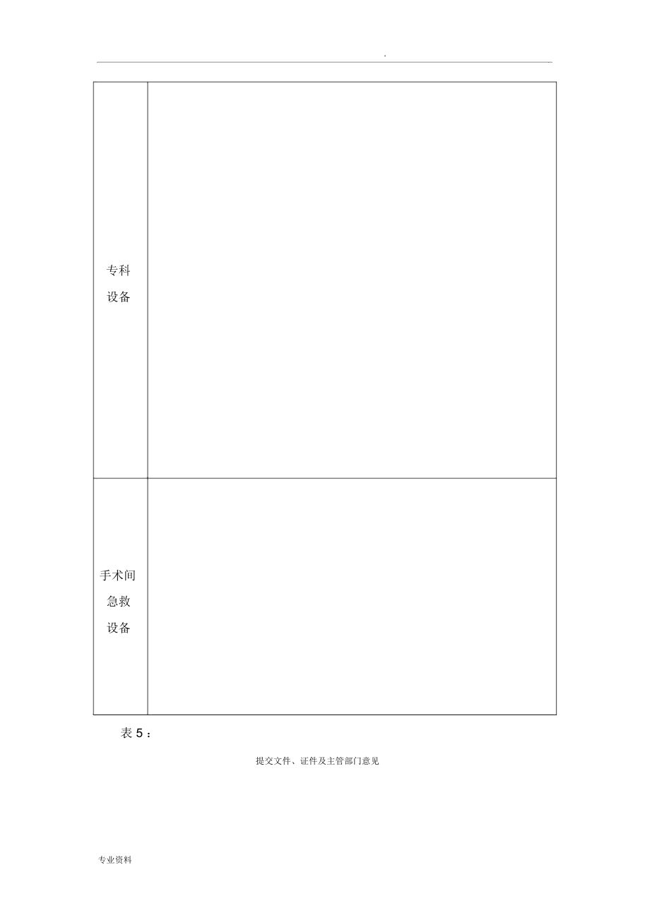 北京市医疗美容项目分级管理审核表.doc