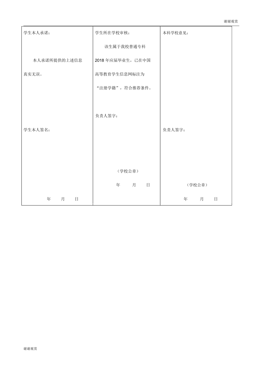 湖南省普通高等教育学生“专升本”报名表.doc