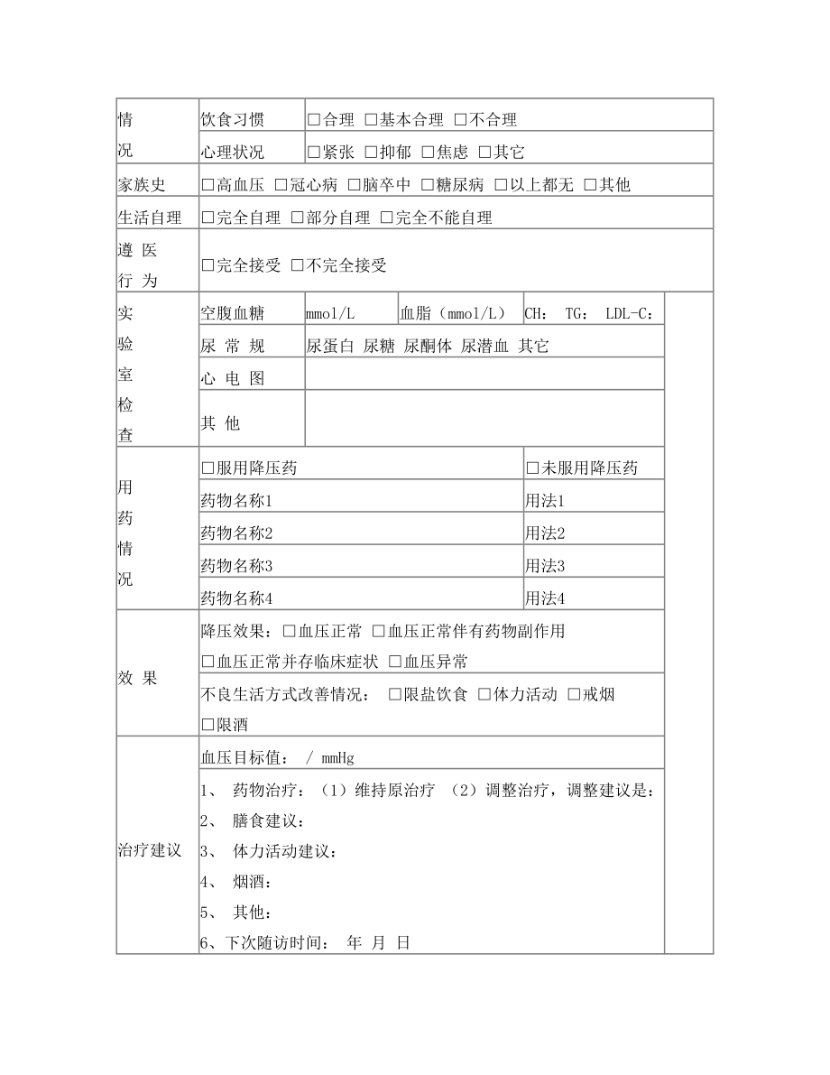 高血压患者管理卡.doc