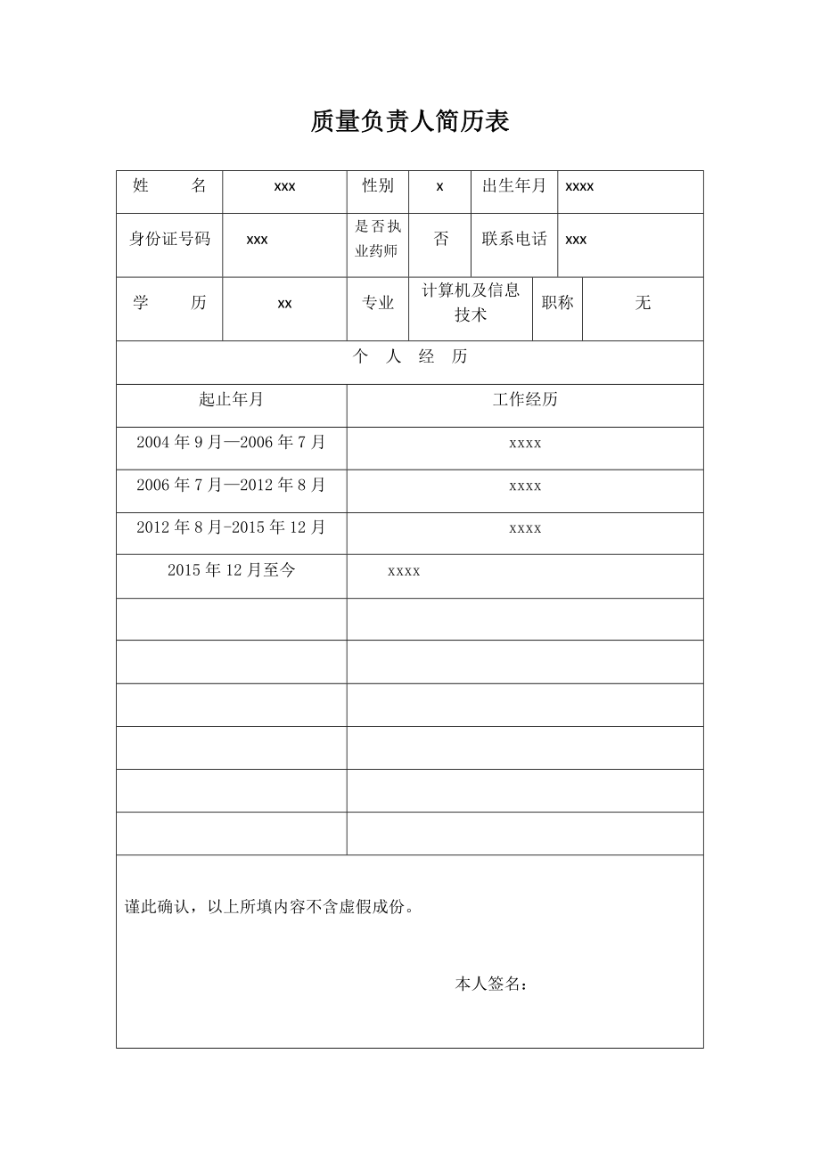 医疗器械质量机构负责人简历表.doc